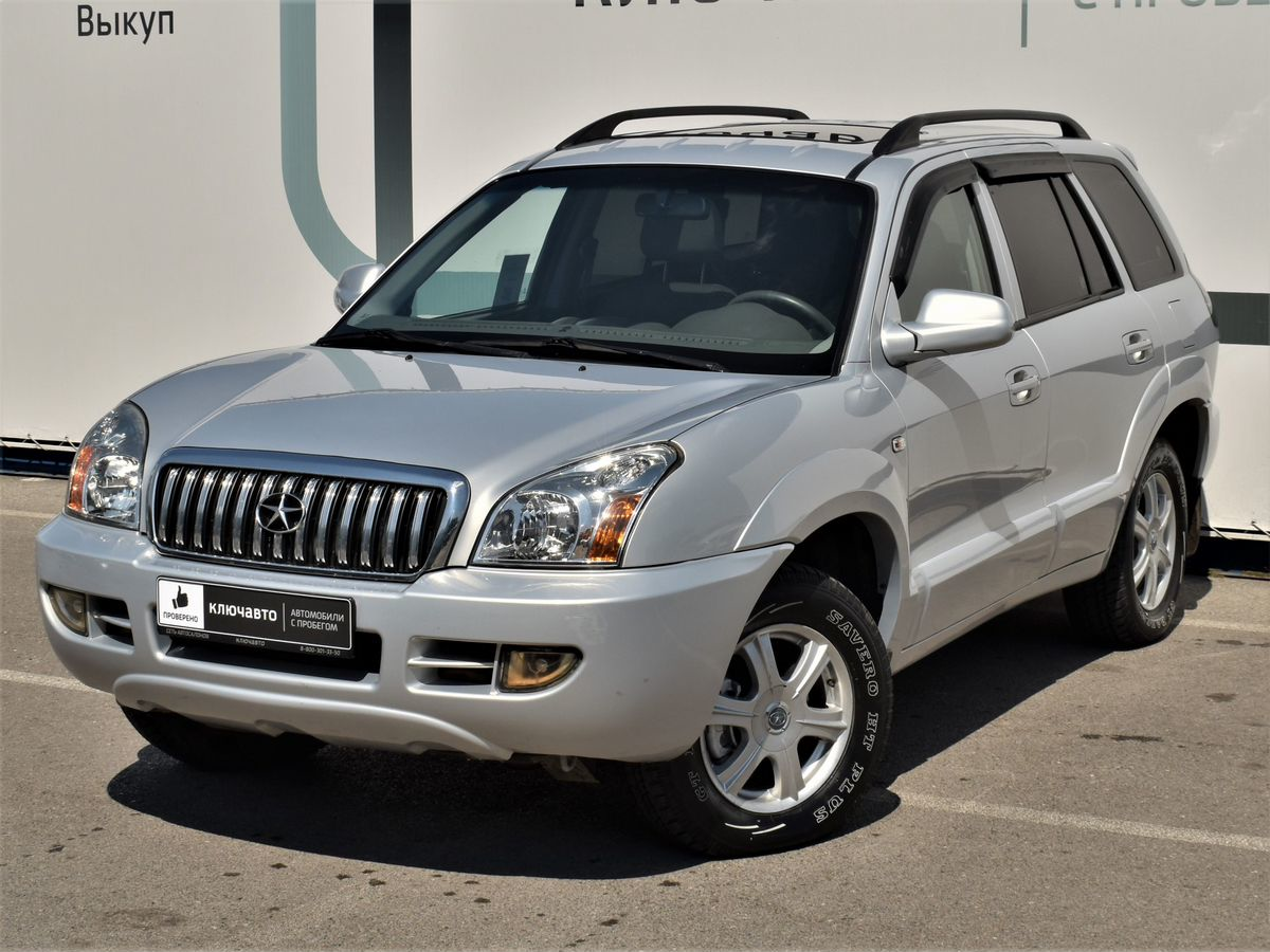 Купить Jac Бу В России